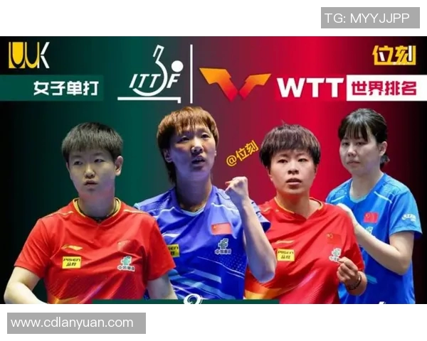 中国包揽世界乒联最新积分榜前五席位 展现强大国乒实力 中国包揽世界乒联最新积分榜前五席位 展现强大国乒实力